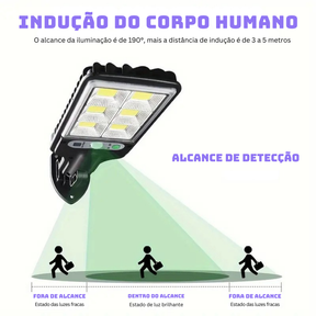[Leve 3 Pague 2] Refletor Solar EcoLight Máxima Economia Até 70% de Energia + BRINDE: 1 Lanterna Multifuncional 5 em 1
